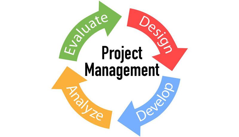 Project management Project management
